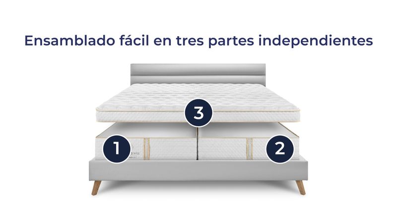 colchon-crown-jewel-easyflex