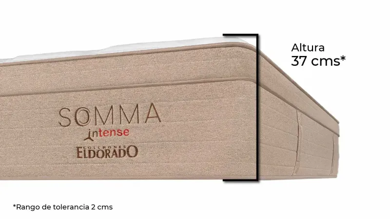 somma-Altura