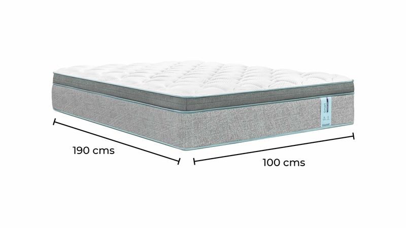 plantilla eldorado colchones y medidas.TIF-_smart c sencillo