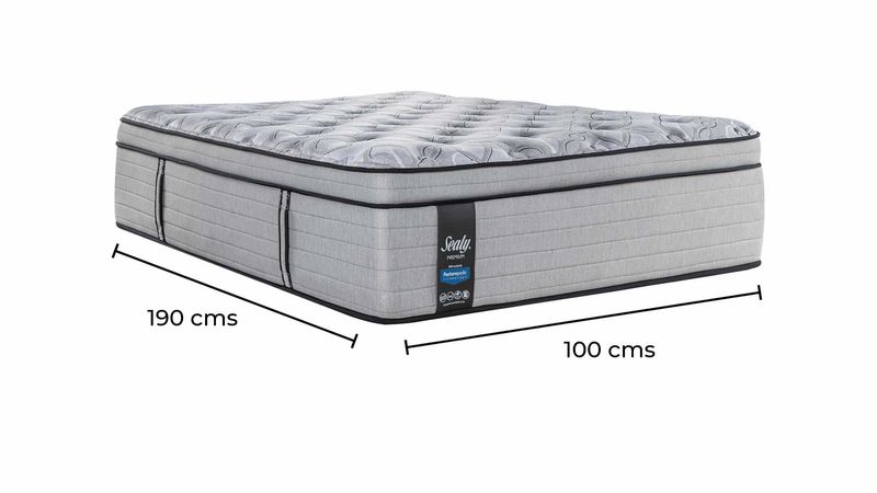 medidas-colchon-premium-et